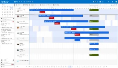 異なるタイムゾーンのユーザーを表示