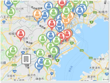 マッチングマップ