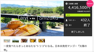 ＜参考＞ 応援購入サイト Makuakeで880％達成しました