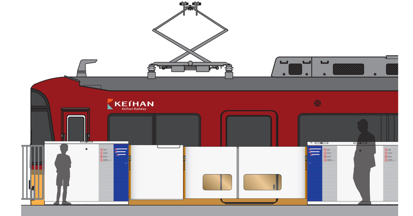京橋駅1・2番線ホームの可動式ホーム柵の使用を開始します