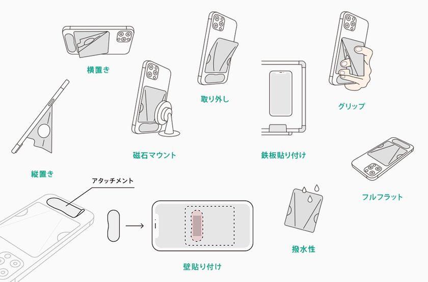 トップYouTuberたちが「iPhoneを落とさない」と大絶賛！一瞬で変形するスマホ手持ち用グリップスタンド『beak(R)(ビーク )』が12月1日より大手ECサイトにて発売｜有本開発株式会社のプレスリリース