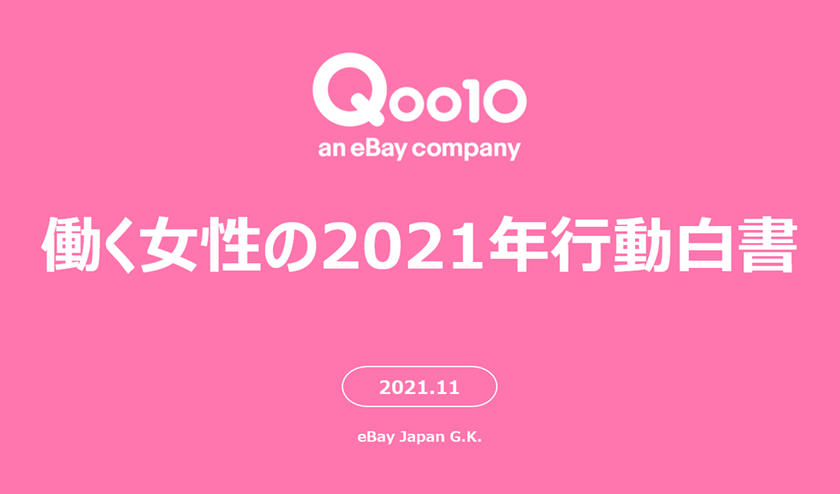 Qoo10
「働く女性の2021年行動白書」発表！
メンタル、お金、ファッション…
働く女性の行動と消費の関連性を調査