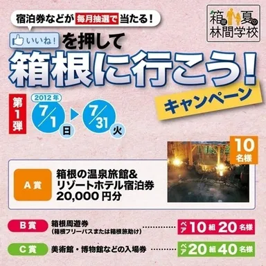 キャンペーン内容