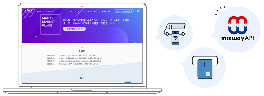 MaaSの実現を支援する「MONETマーケットプレイス」で
初の複合経路検索APIを販売開始
