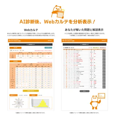 メディセレAI模擬試験後のWebカルテ