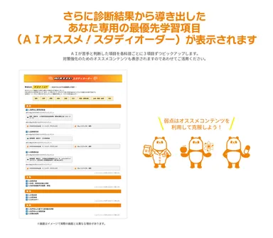 メディセレAI模擬試験後の最優先学習項目