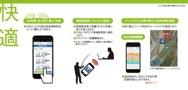 フィッシュパス アプリの機能