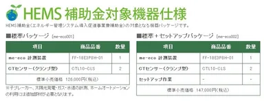 パッケージ画像