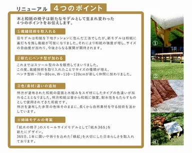 4つのポイント説明