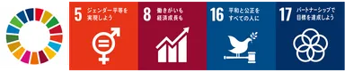 SDGsへの貢献