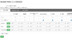 通知設定画面