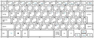 キーボード配列