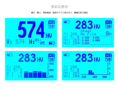 多彩な表示機能