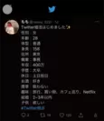 2021年・恋愛婚活トレンド大賞「Twitter婚活」