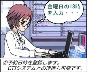 利用の流れ(その2)