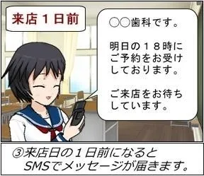 利用の流れ(その3)