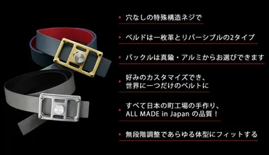 町工場から誕生したベルト