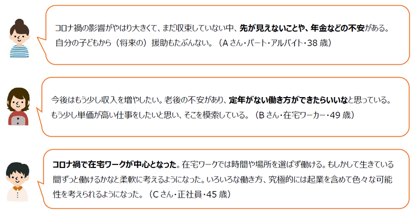 ～12月22日は「働く女性の日」～
女性たちの『働くこと』に関する座談会レポート