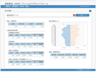 イメージ_基本情報