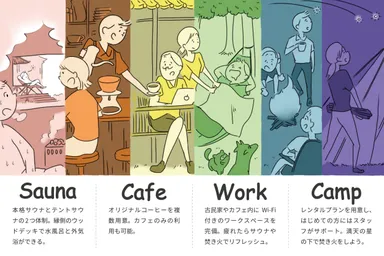 施設のコンテンツ