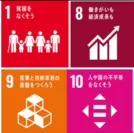 SDGs(1.8.9.10)