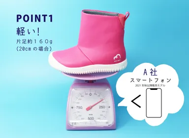 長靴は重くて脱げやすい？そんな常識を覆します！