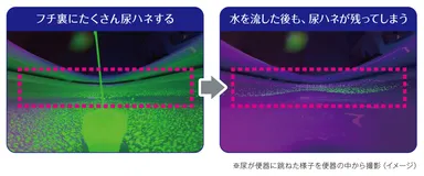 「座りション」時、尿が便器に跳ねた様子を便器の中から撮影(イメージ)