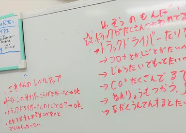 みんなで話し合い