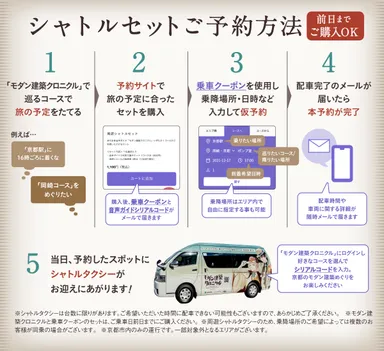 シャトルセットご予約方法
