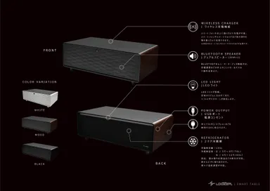 ラインナップ1 STB135 スペック
