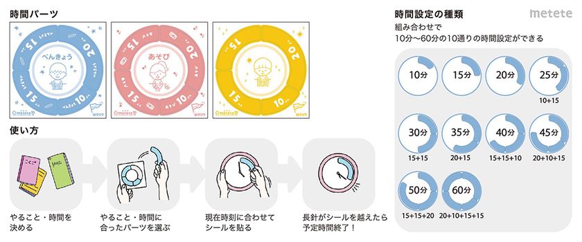 時間感覚と集中力が身につく こどもの学習時計 が12月に新登場 クツワ株式会社のプレスリリース