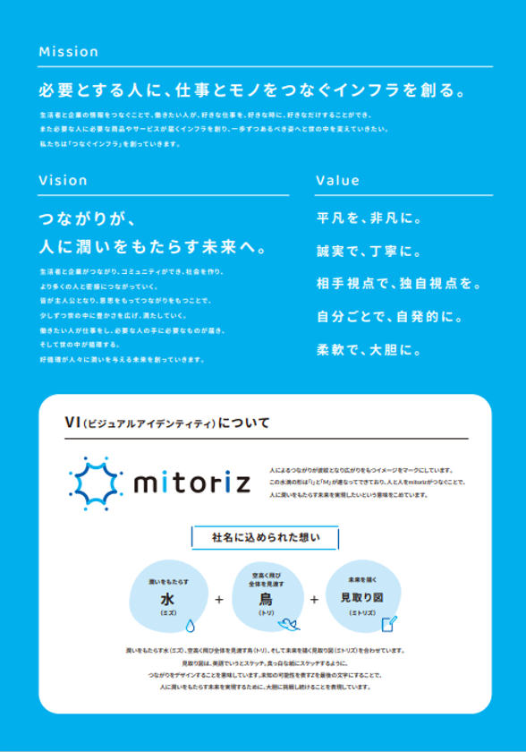 ソフトブレーン・フィールドからmitorizへ社名変更
―コーポレートブランドを刷新し、mitorizに生まれ変わりますー