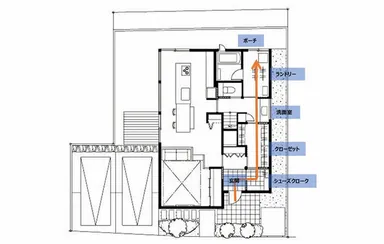 Y様邸の1階の間取り。玄関からシューズクローク、クローゼット、洗面、ランドリーが一直線につながる