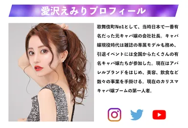 愛沢えみりプロフィール