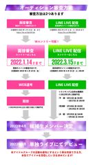 オーディションスケジュール