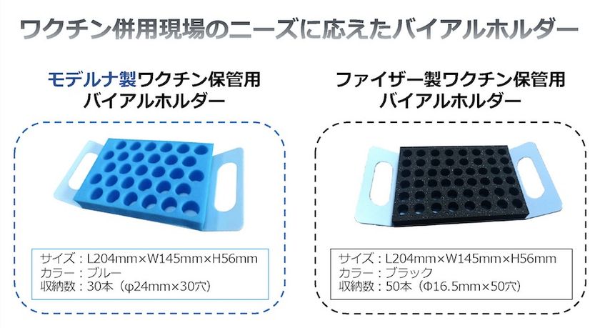 2022年1月中旬までに本体カラーを一新した
モデルナ製ワクチン用バイアルホルダー、
最大5,000個を供給可能に！匯智徳康社