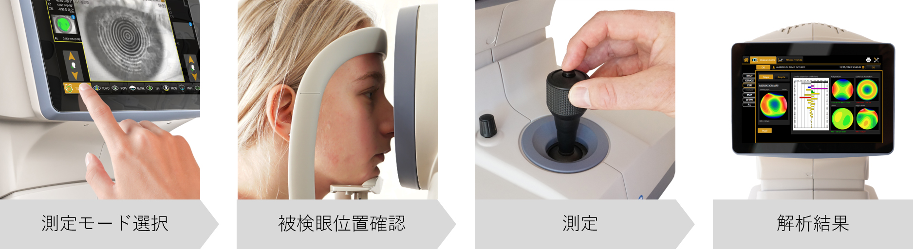 多機能測定を一台に集約した眼科検査のコンパクト複合機！ 角膜