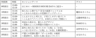 イベントプログラム