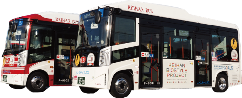 脱炭素社会の実現に向けて
12月22日(水)から「電気バス」を運行開始