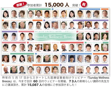 『Sunday Wellness Breeze』15,000人突破