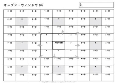 オープン・ウィンドウ64