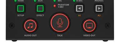 ワンタッチで即座に音声や映像をオン／オフ