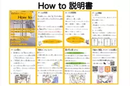 How to　説明書