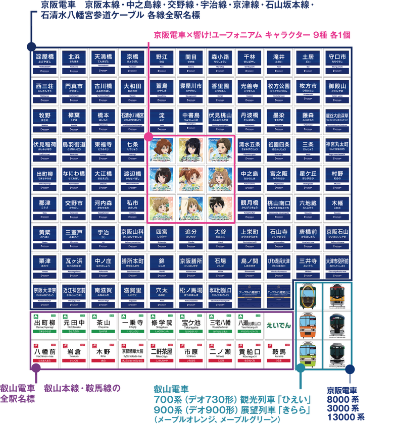 バレンタイン企画
京阪電車×響け！ユーフォニアム2021 DECOチョコ オリジナルセット
京阪百貨店オンラインショッピングで限定販売