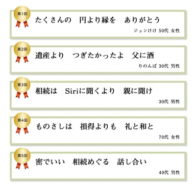 過去の受賞作品