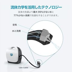 噴射のテクノロジー