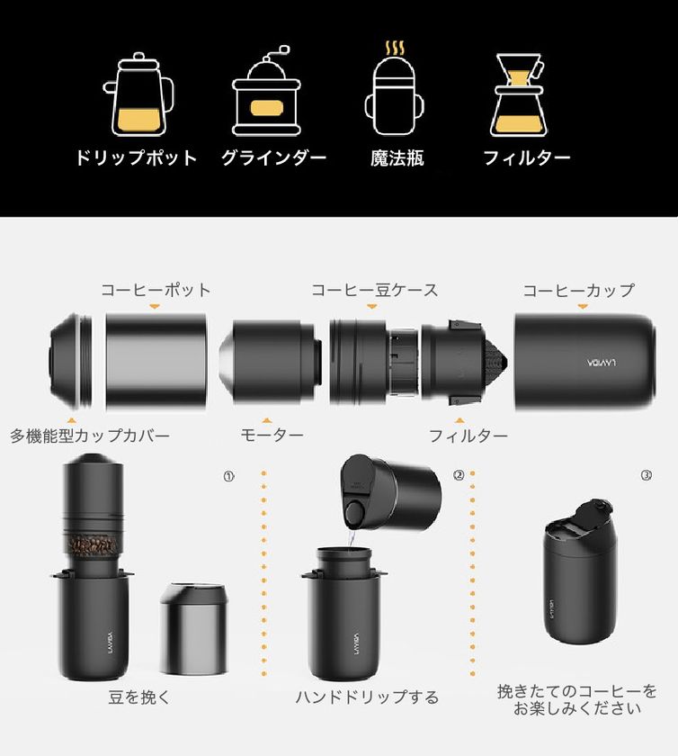 挽きたてを楽しむ。贅沢なコーヒータイムを実現 ミル付きポータブル 