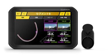 あらゆるドライバーのレーシングを最適にするCatalyst