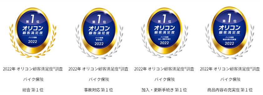 アクサダイレクト オリコン顧客満足度 R 調査 バイク保険 で総合第1位を獲得 アクサ損害保険株式会社のプレスリリース