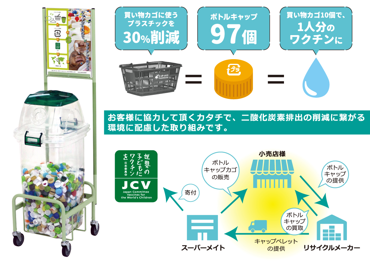 ペットボトルが環境に悪い理由